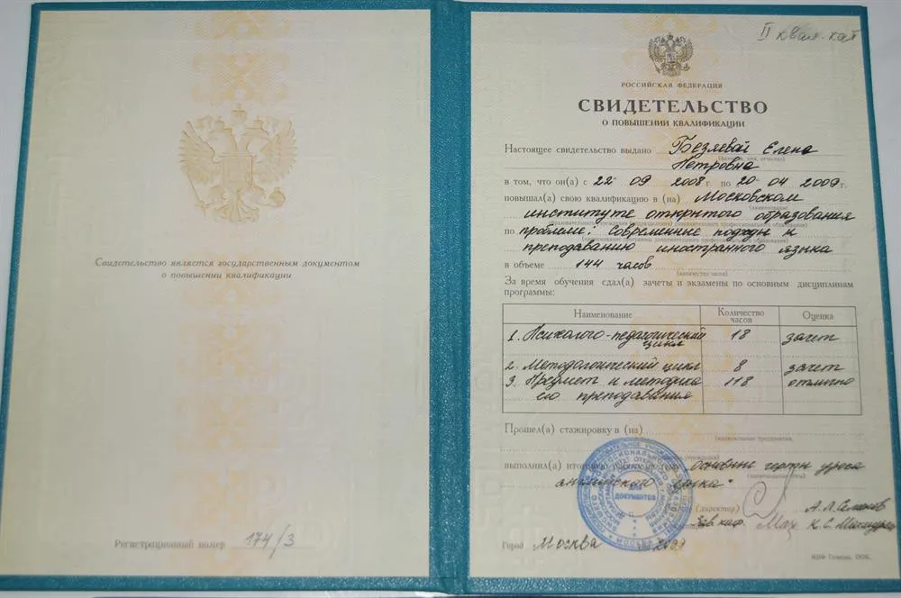 Свидетельство о повышении квалификации