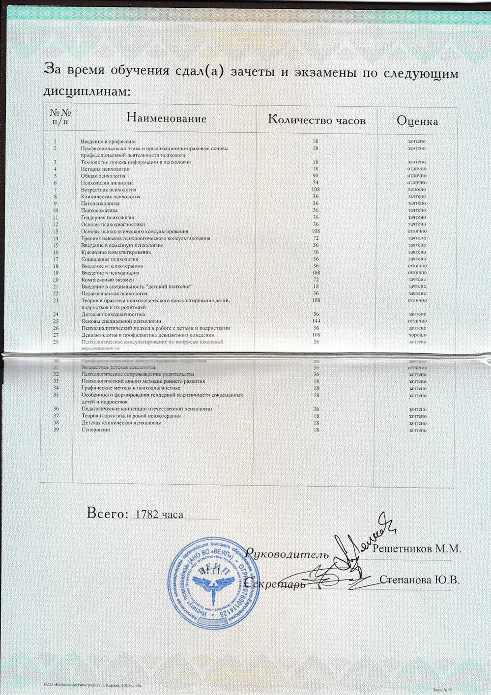 Диплом