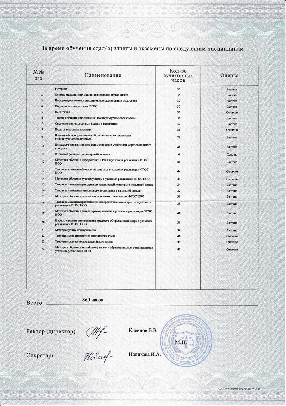 Приложение к диплому