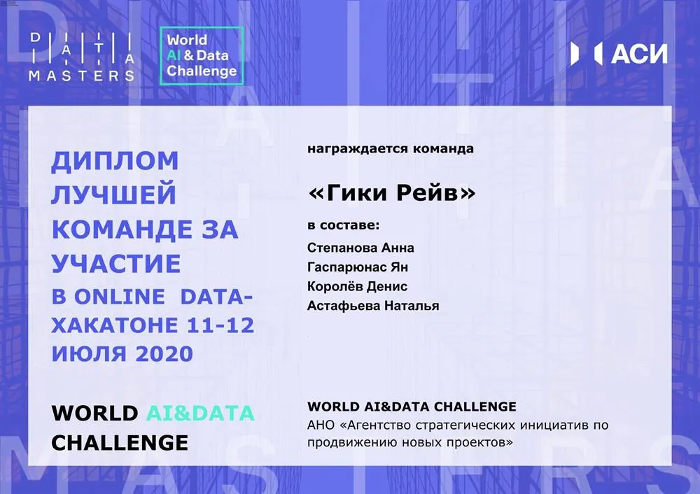 Конкурс по онлайн-программированию