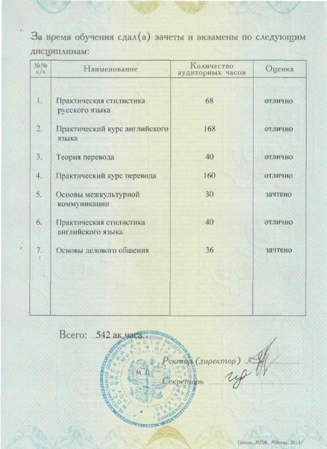 Приложение к диплому переводчика №2