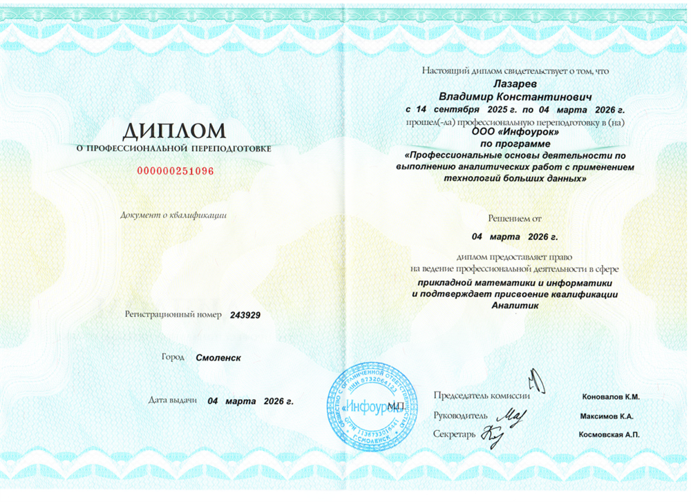 Диплом о профессиональной переподготовке на аналитика