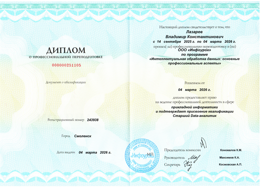 Диплом о профессиональной переподготовке на старшего Data-аналитика