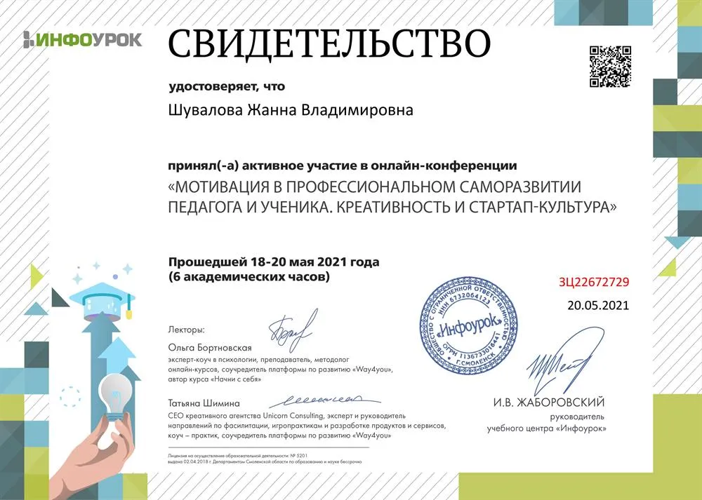 Свидетельство «Мотивация в профессиональном саморазвитий». 