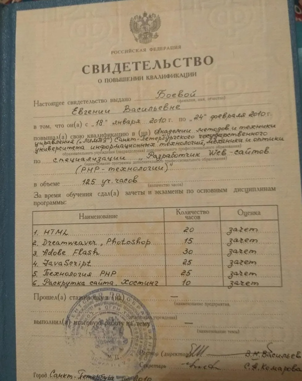 Свидетельство