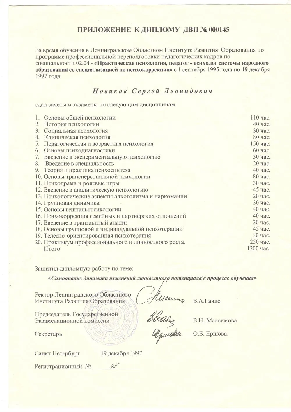 Приложение1