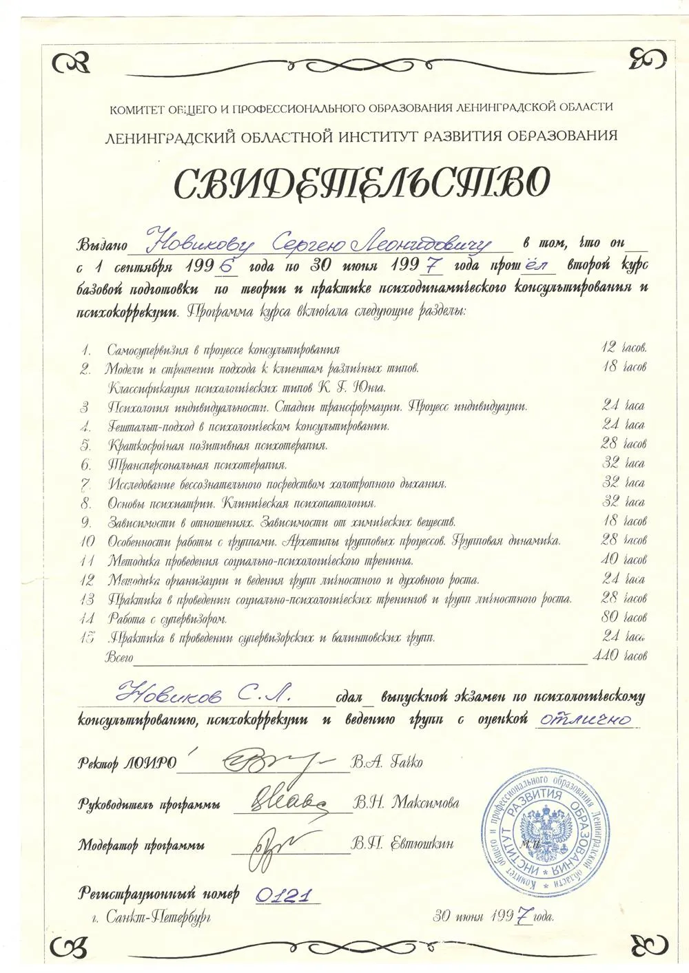 Свидетельство