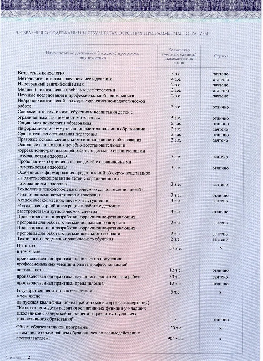 Приложение к диплому