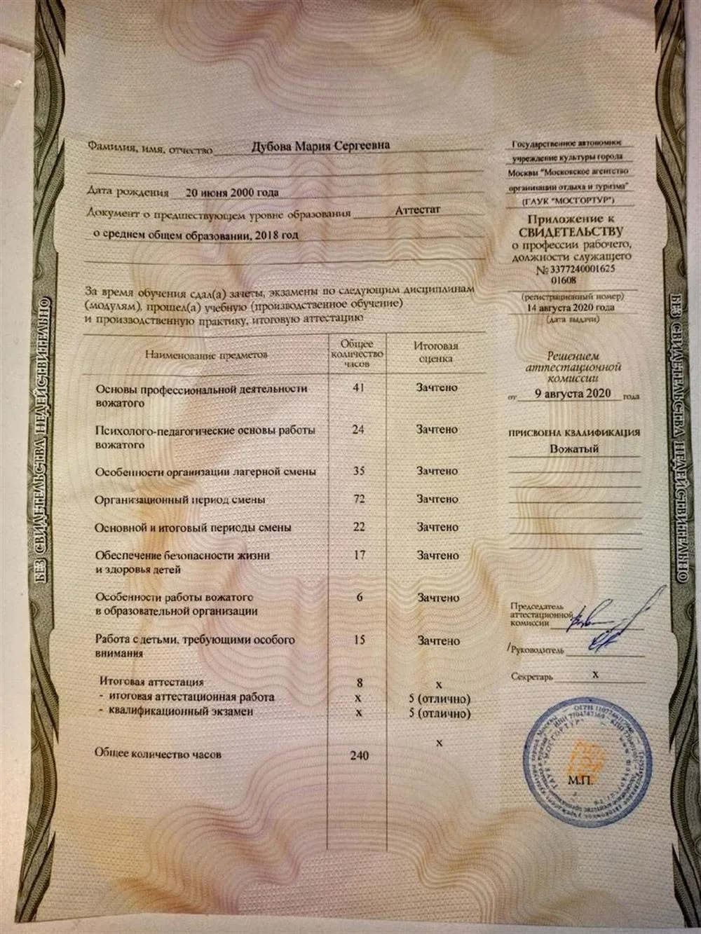 Должность вожатого 