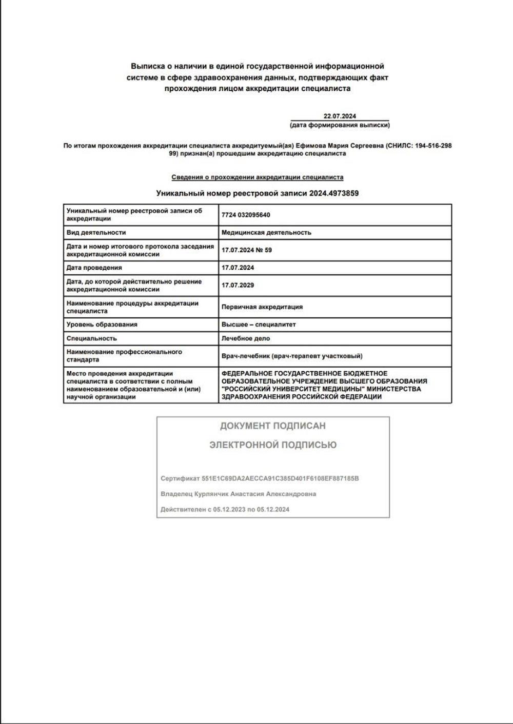 Аккредитация специалиста 2024 год