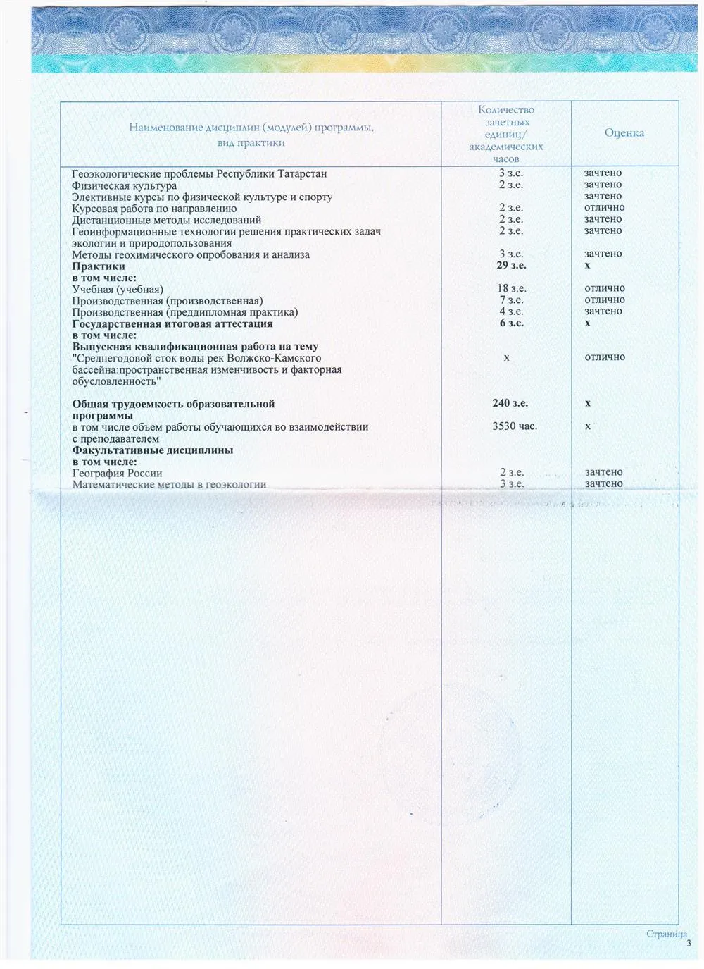Приложение 3