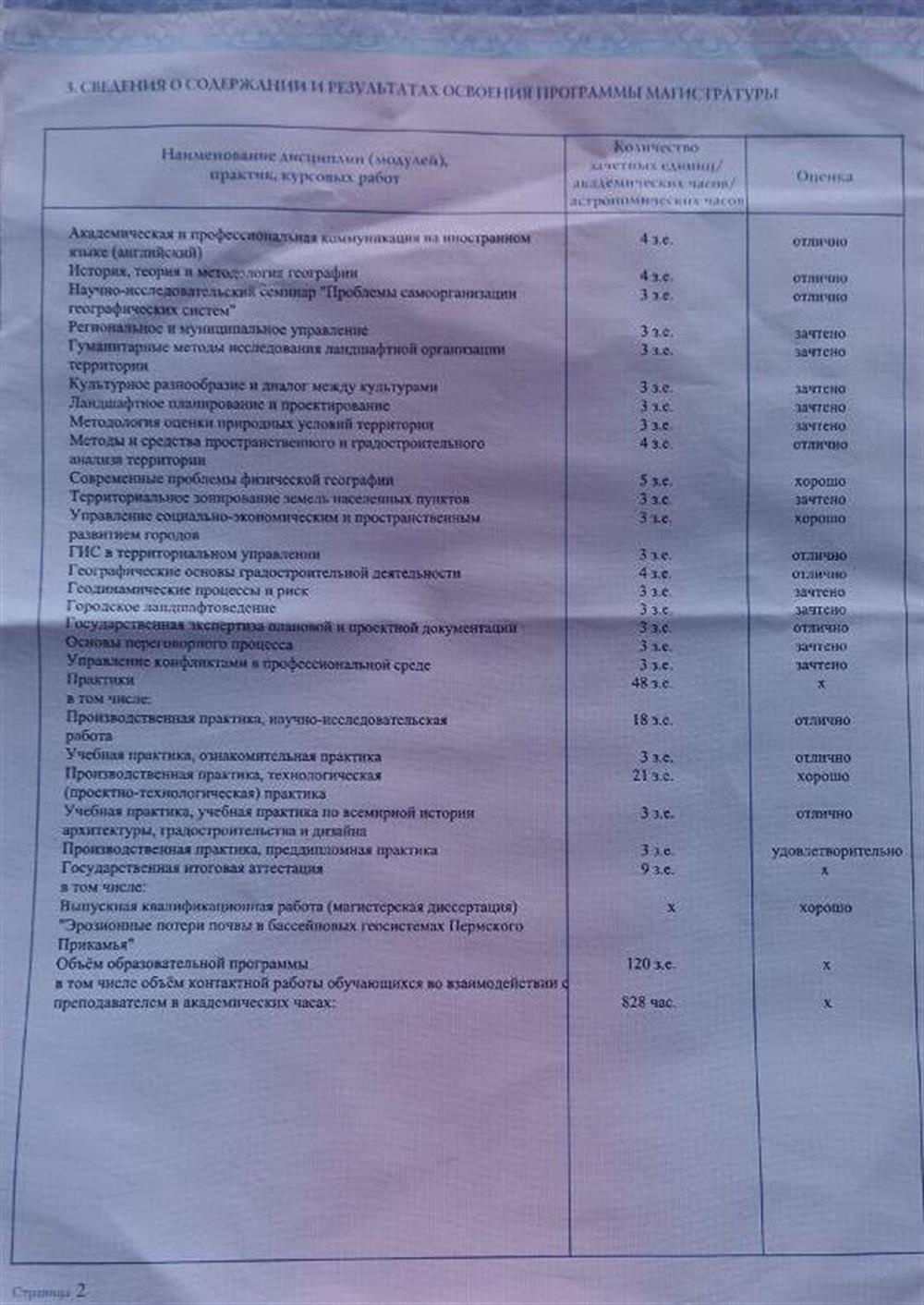 Приложение 
