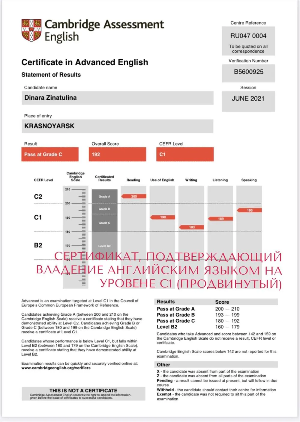 САЕ 
