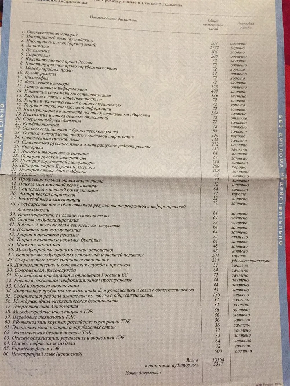 Диплом МГИМО (У) МИД РФ 3