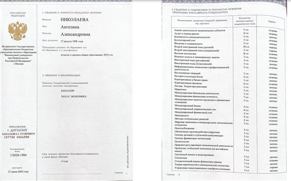 Диплом о высшем образовании 2 разворот
