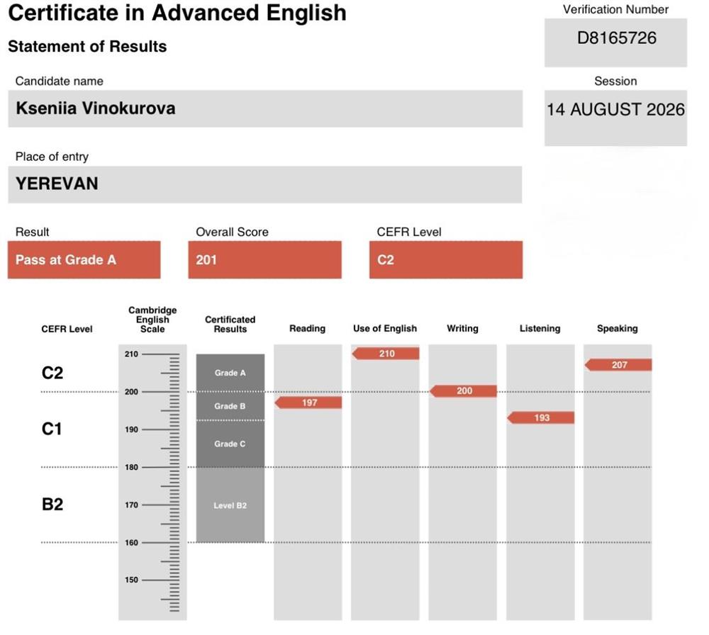 CAE Cambridge Exam 