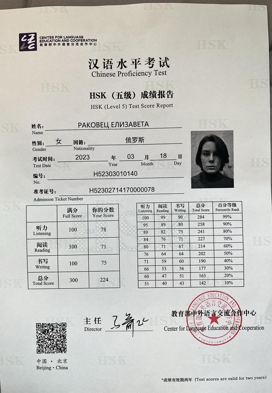Сертификат. HSK 5 