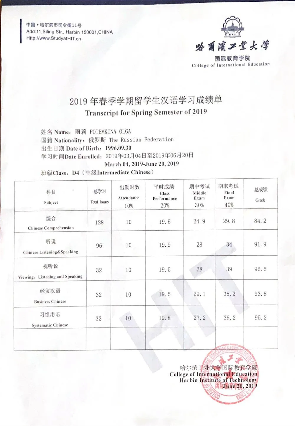 Intermediate Chinese курсы