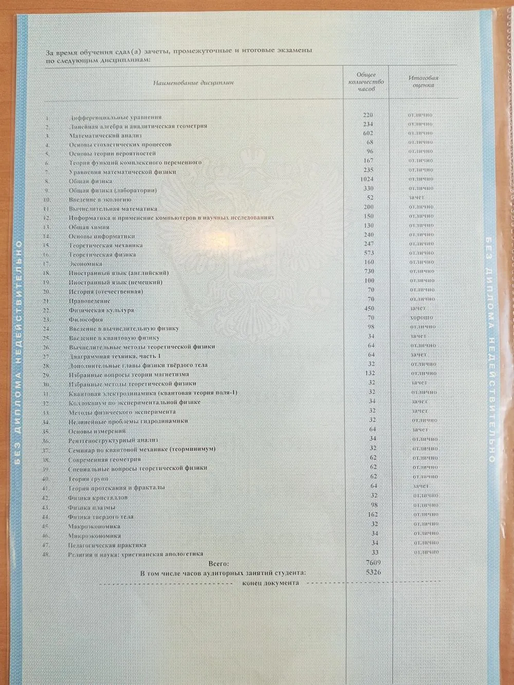 Приложение к диплому
