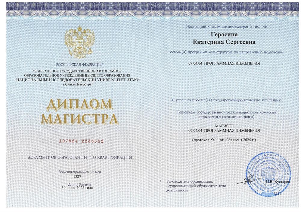 Диплом Магистра
