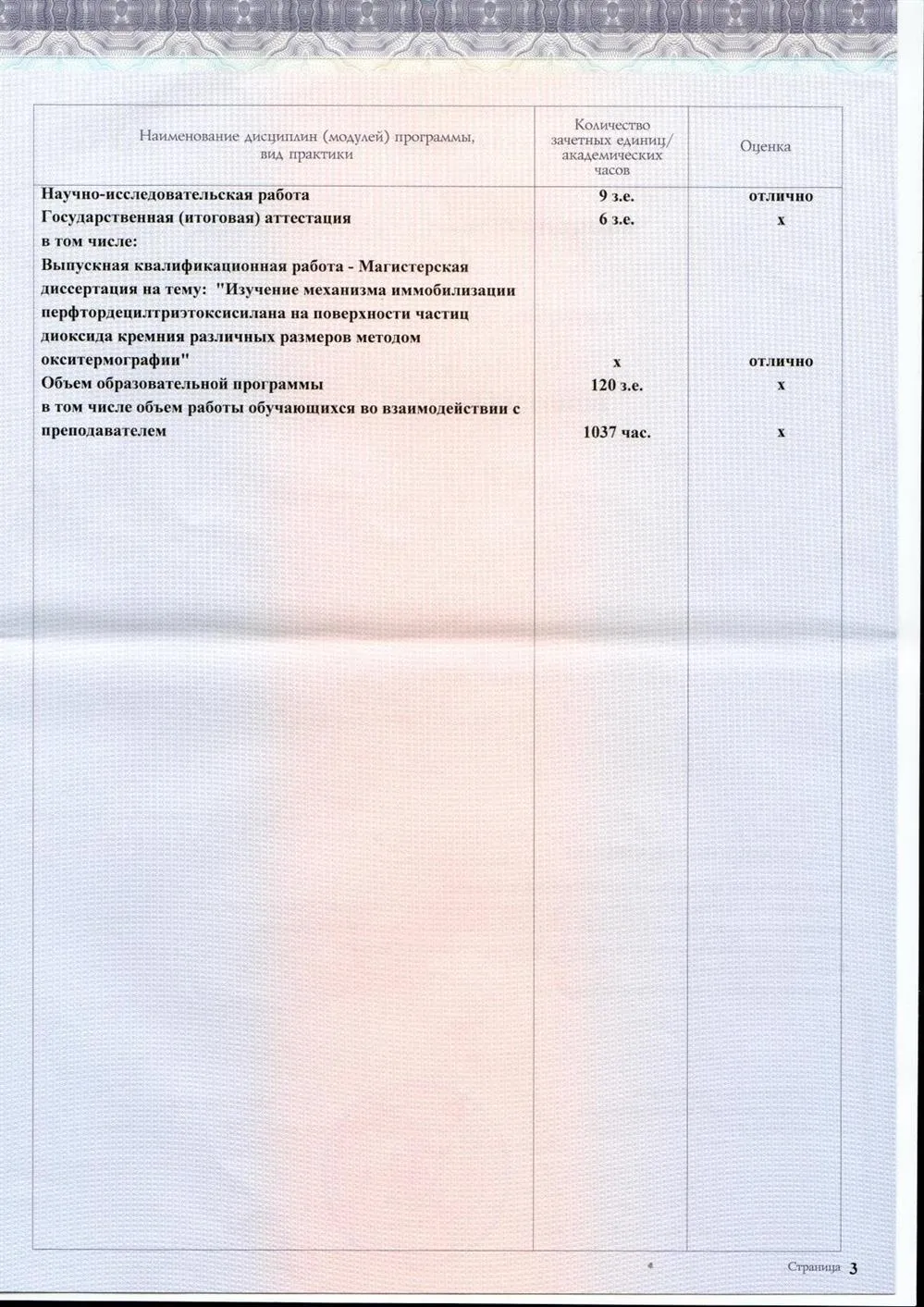 Приложение к диплому