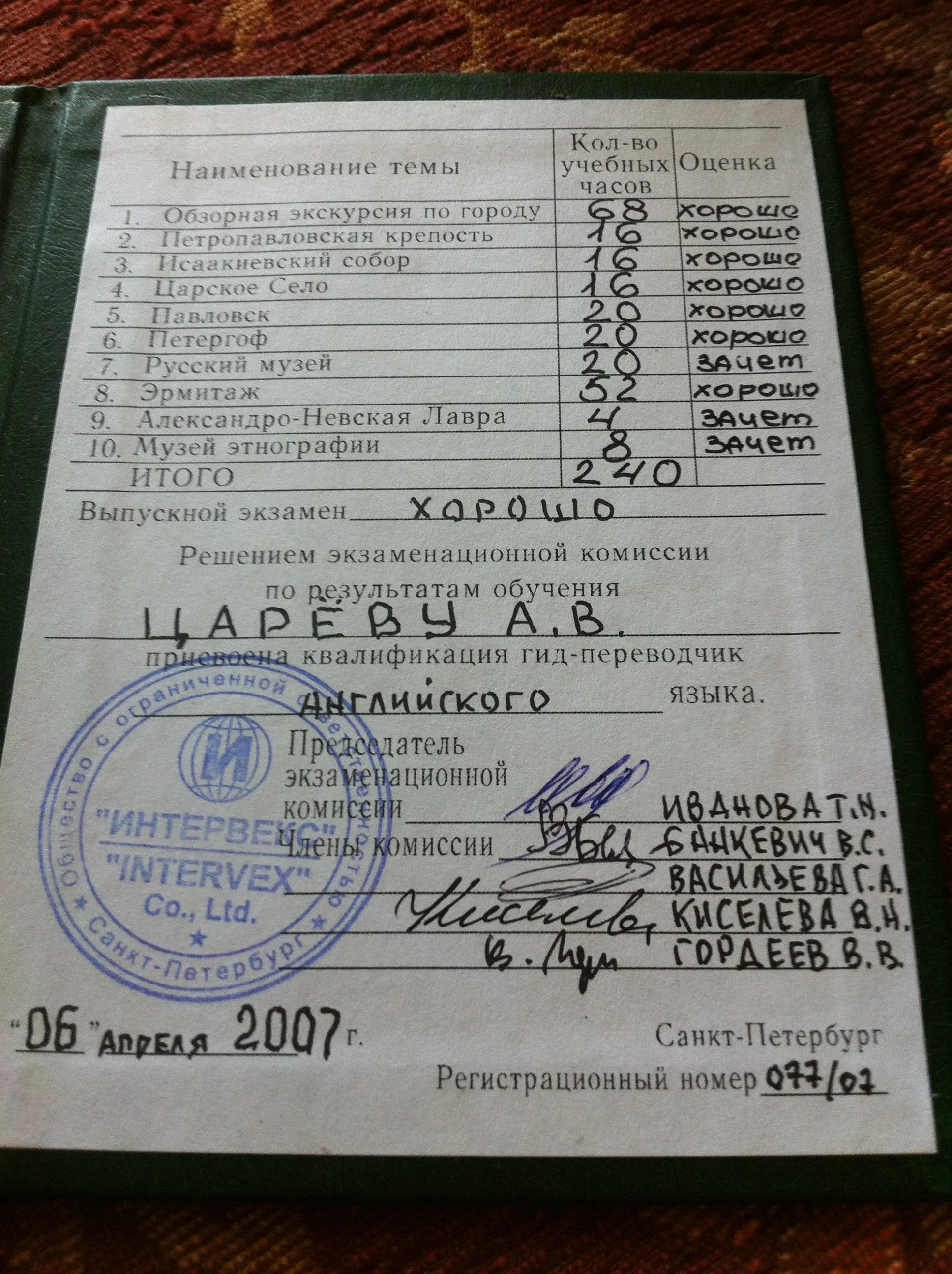 Удостоверение