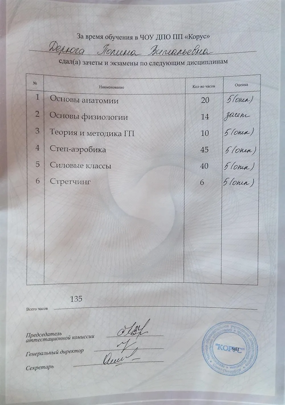 Приложение к диплому фитнес-инструктора