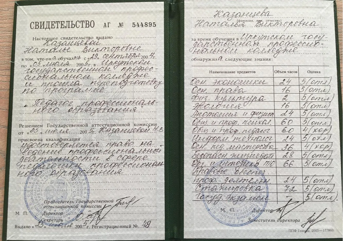 Свидетельство