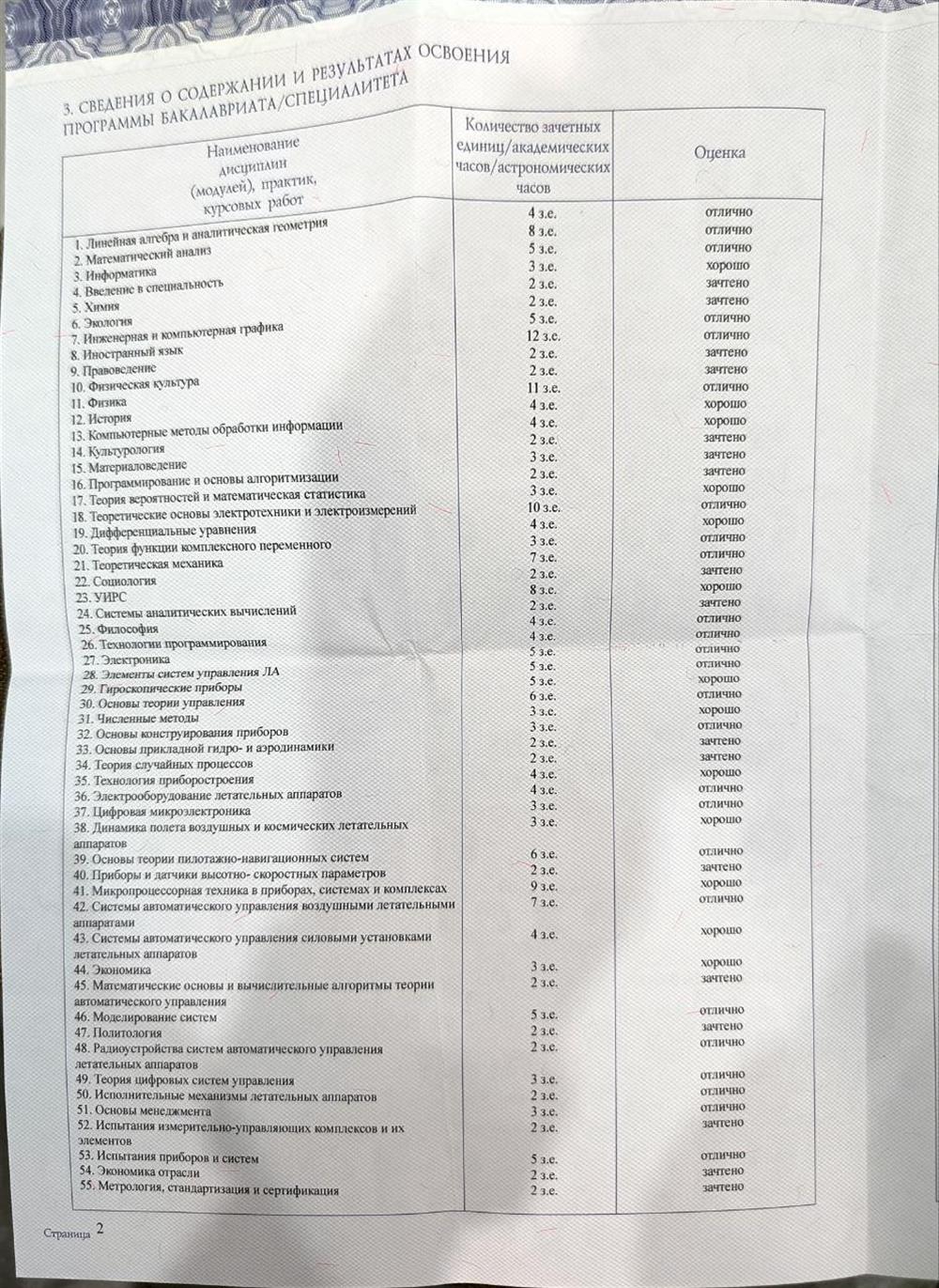 Диплом страница 6