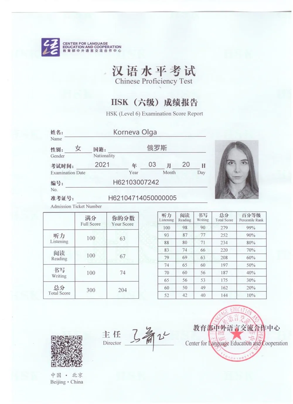 Сертификат международного экзамена HSK6