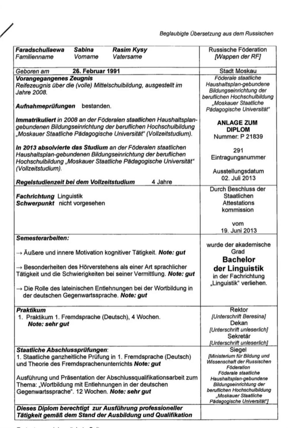 MPSU Diplom 