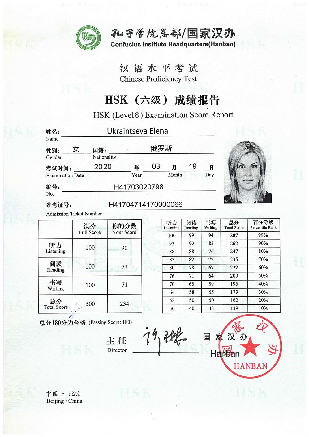 HSK6