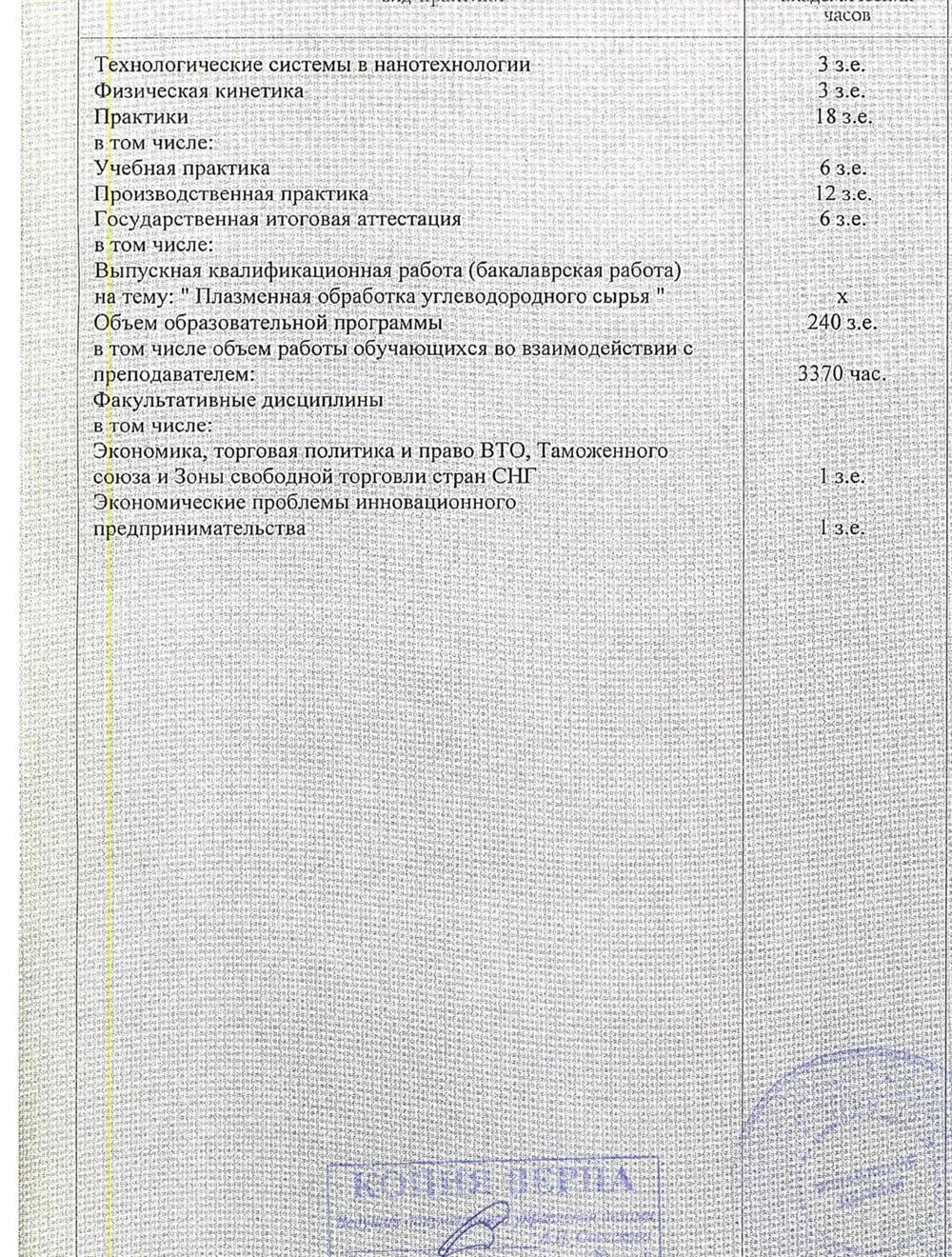 Приложение к диплому