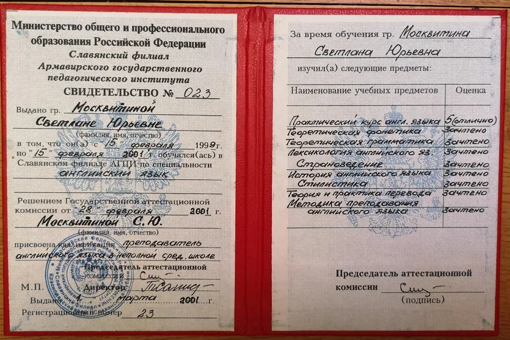 Свидетельство