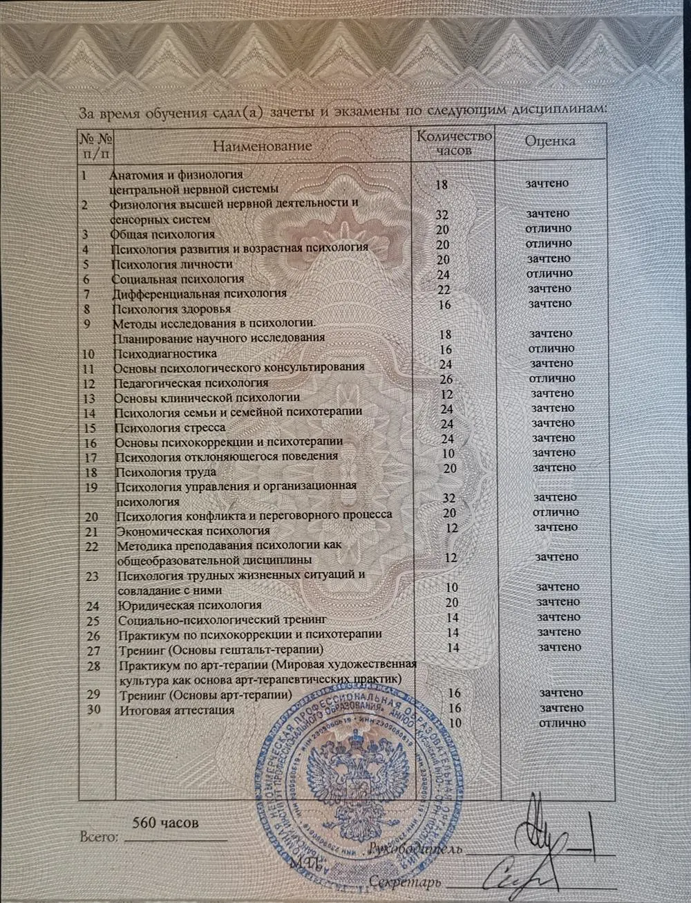 Приложение к диплому