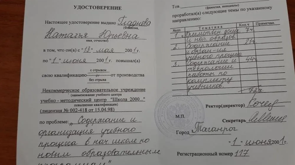 "Содержание и организация учебного процесса в начальной школе по новым образовательным программам"