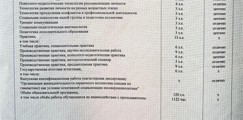 Перечь предметов, изучаемых на кафедре педагогики и психологии (2)