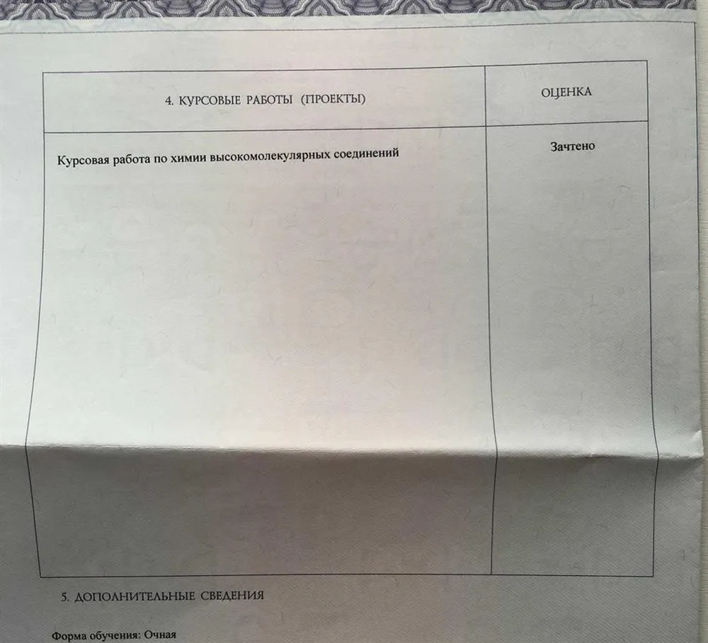 Приложение к диплому