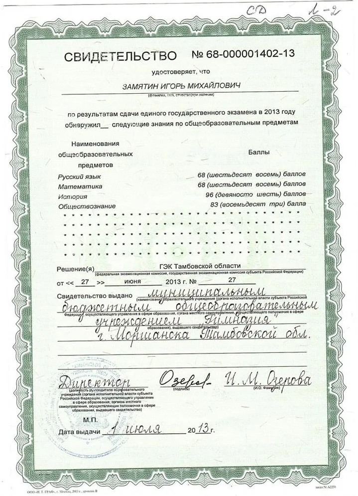 Результаты сдачи ЕГЭ