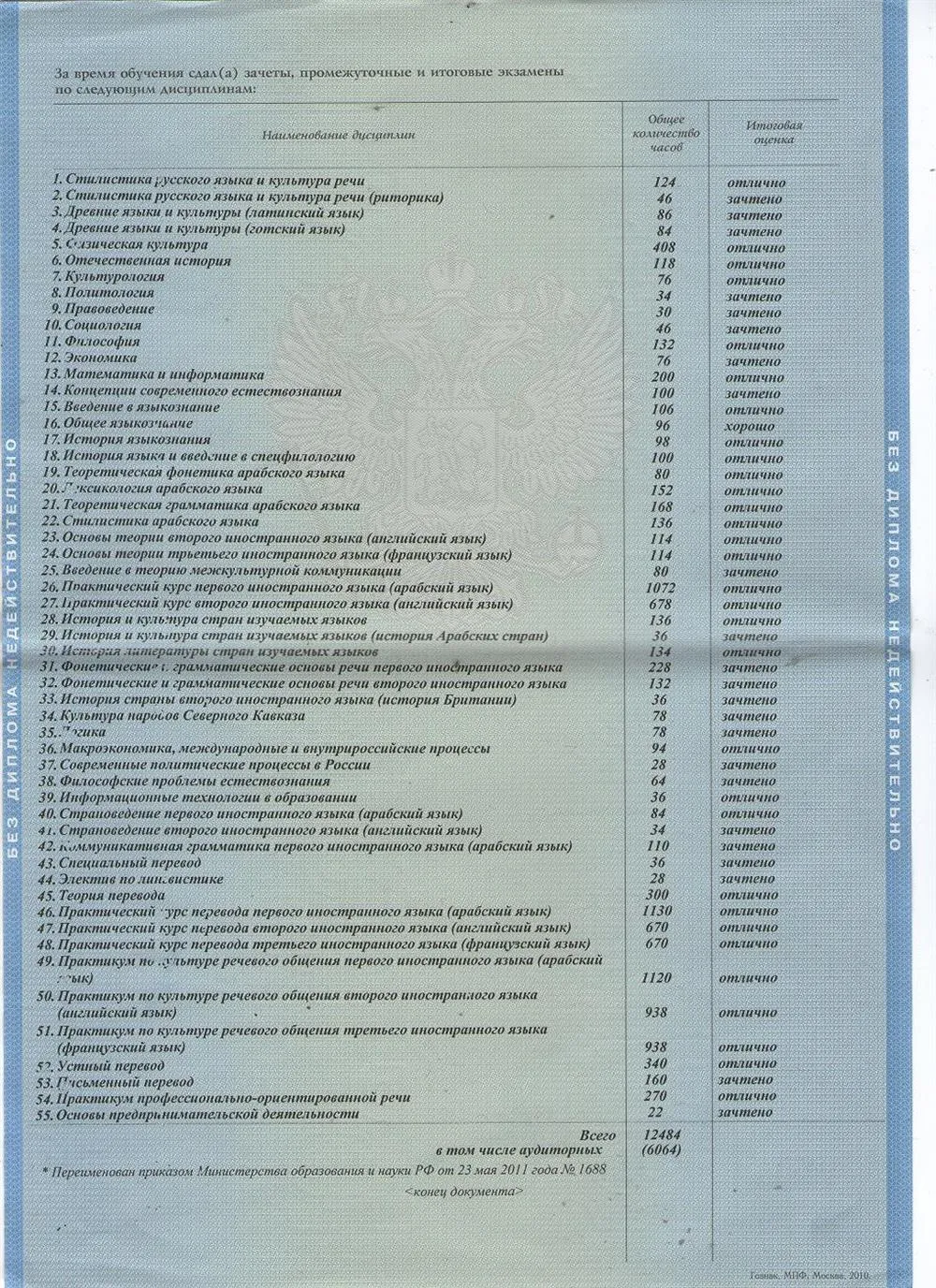 Приложение к диплому