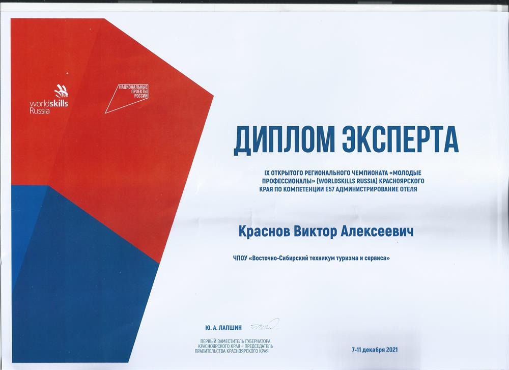 Диплом эксперта гостиничного сервиса 2021