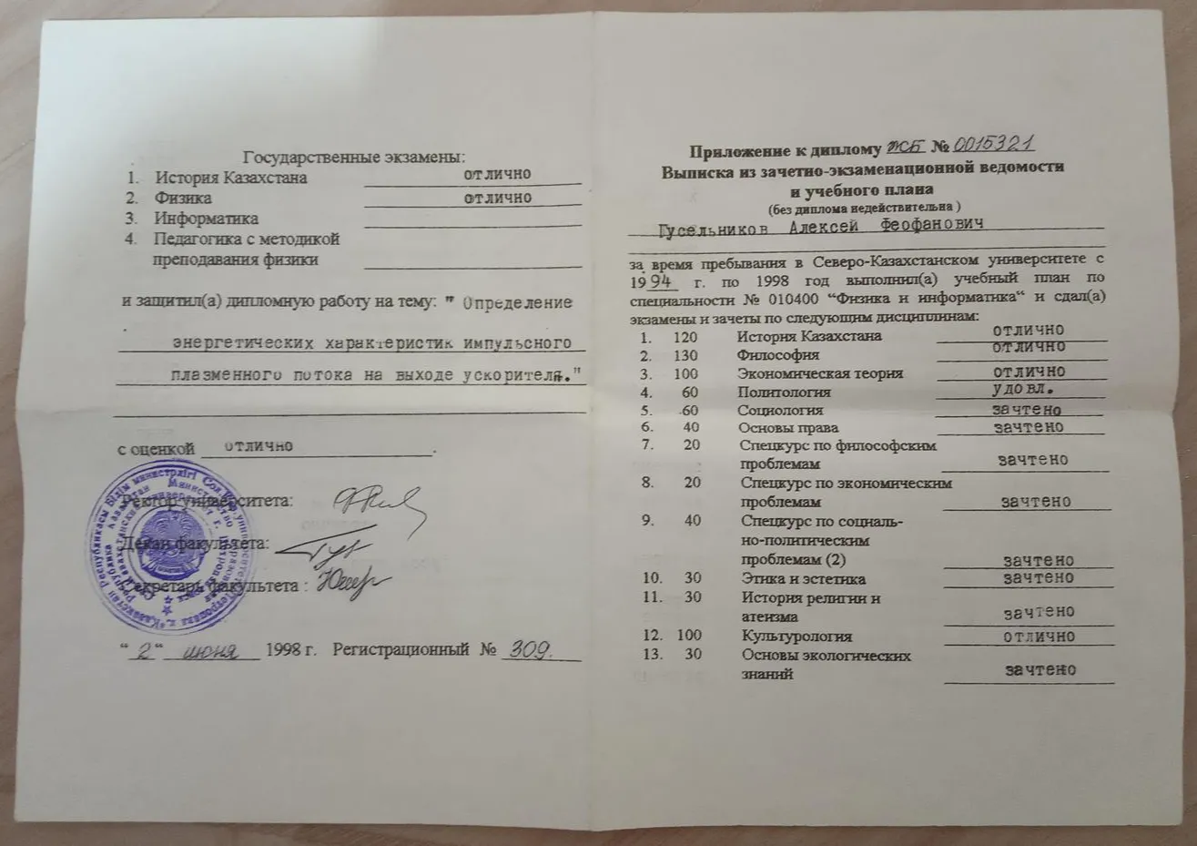 Приложение к Диплому