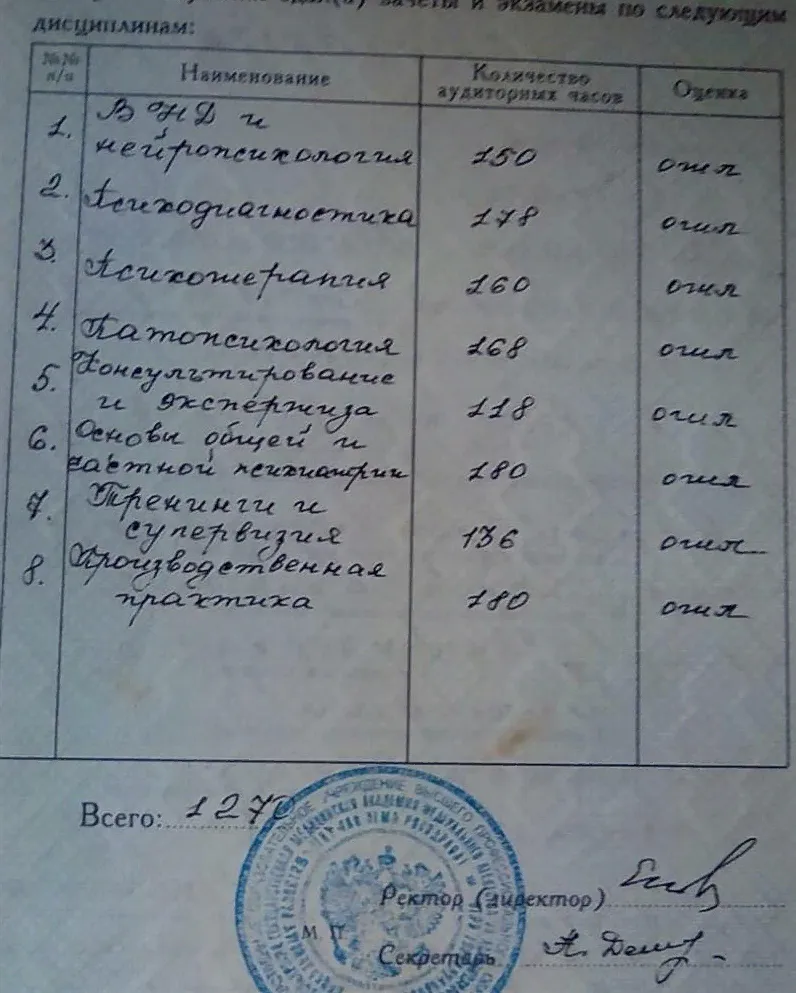 Приложение к диплому "НГМУ"