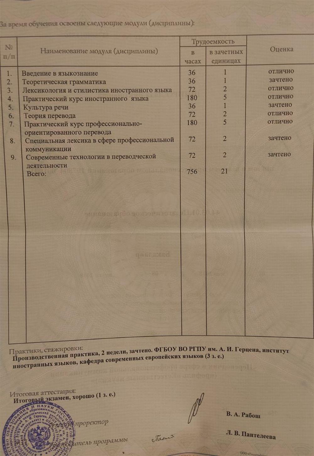 Приложение к диплому о профессиональной переподготовке в сфере перевода