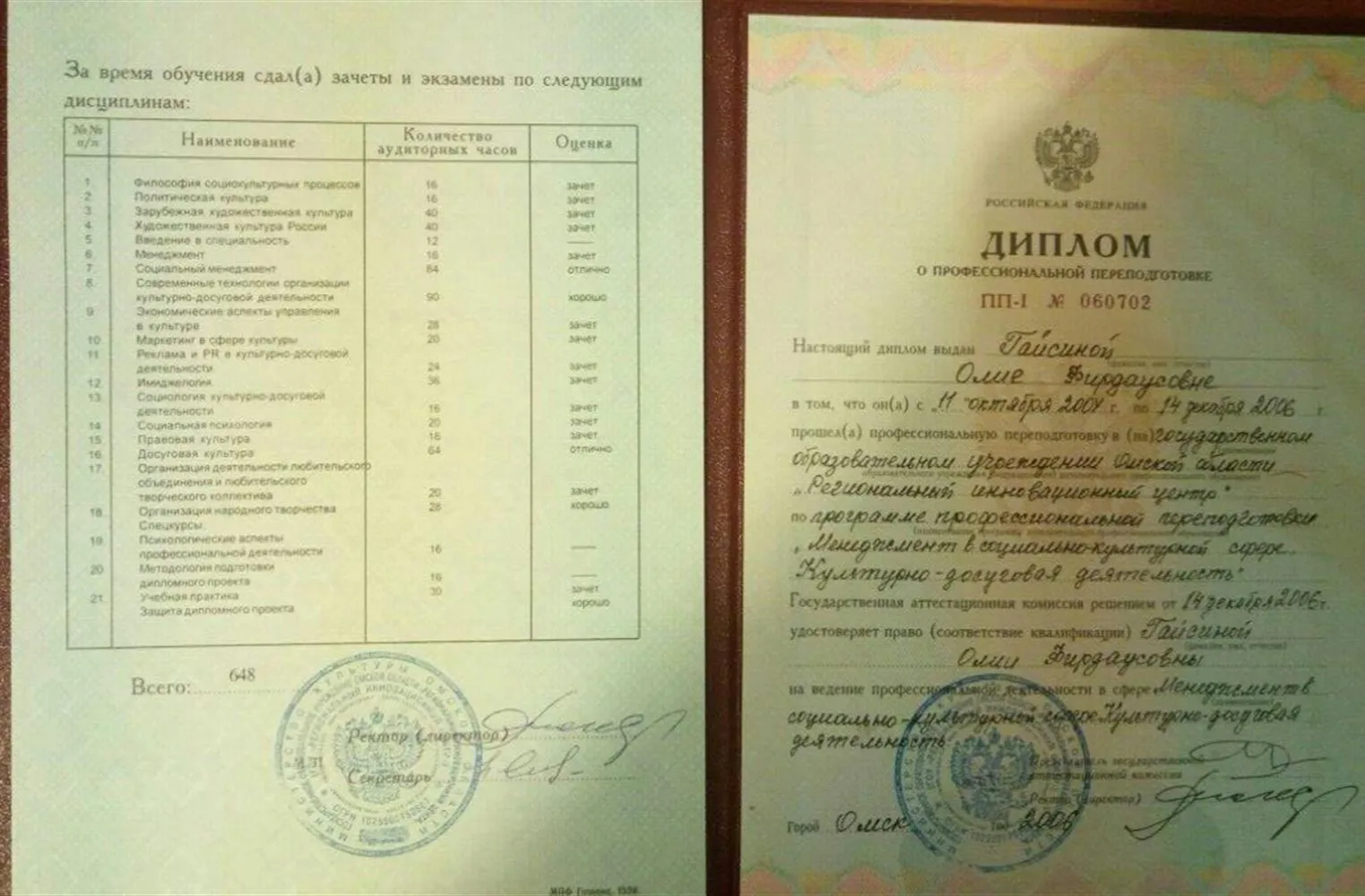 Диплом