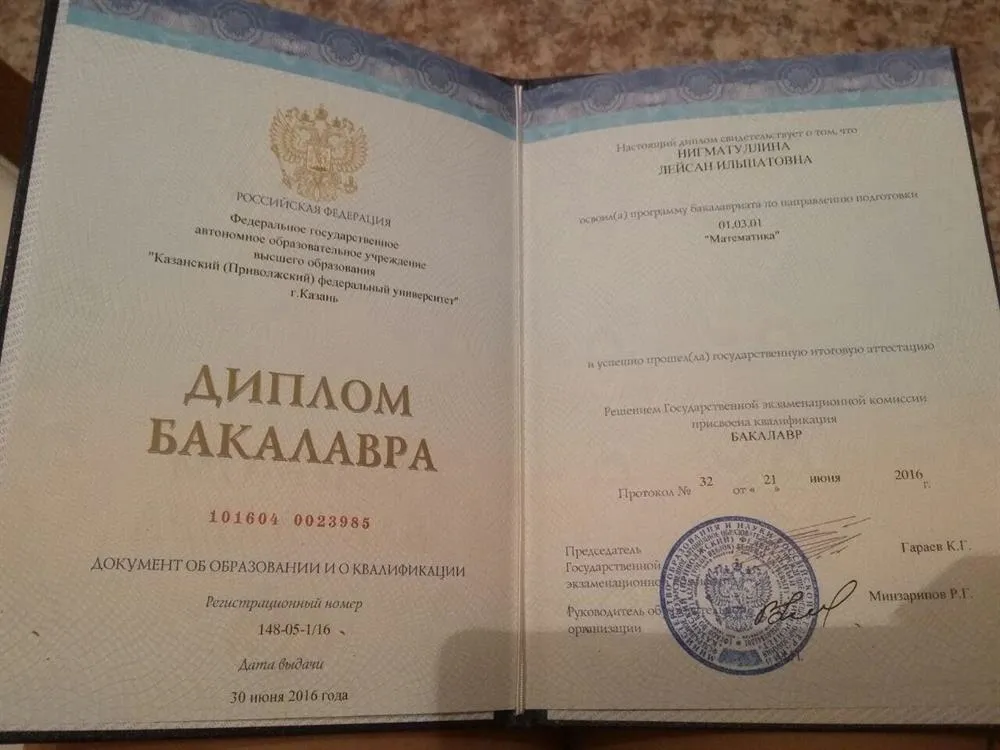 Математика Бакалавр