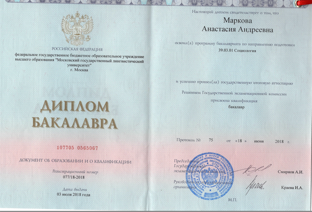 Диплом об образовании 