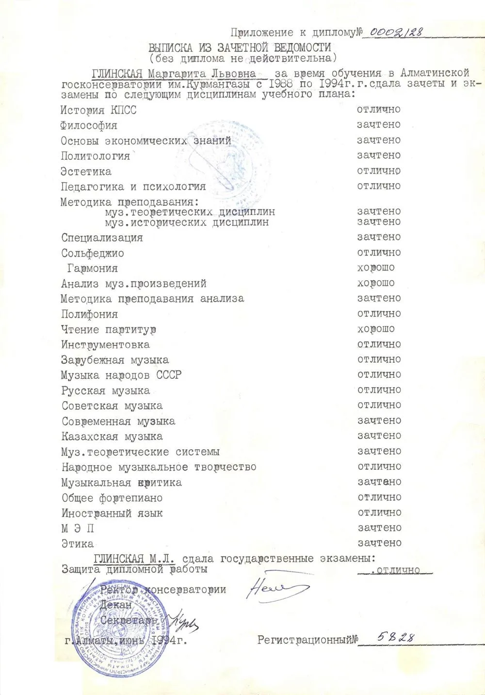 Выписка 1 к диплому о Высшем Педагогическом образовании