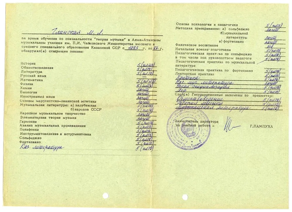 Выписка к диплому советского гос образца, демонстрирующая уровень знания мной всех  общеобразовательных предметов