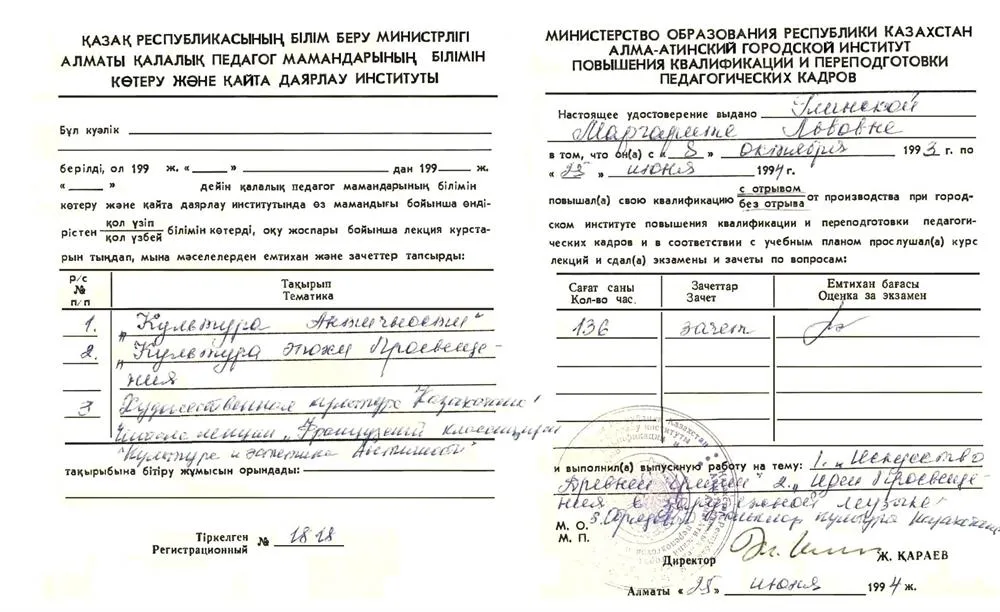 Свидетельство о повышении педагогической  квалификации 2